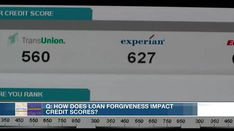 How does loan forgiveness impact credit scores?
